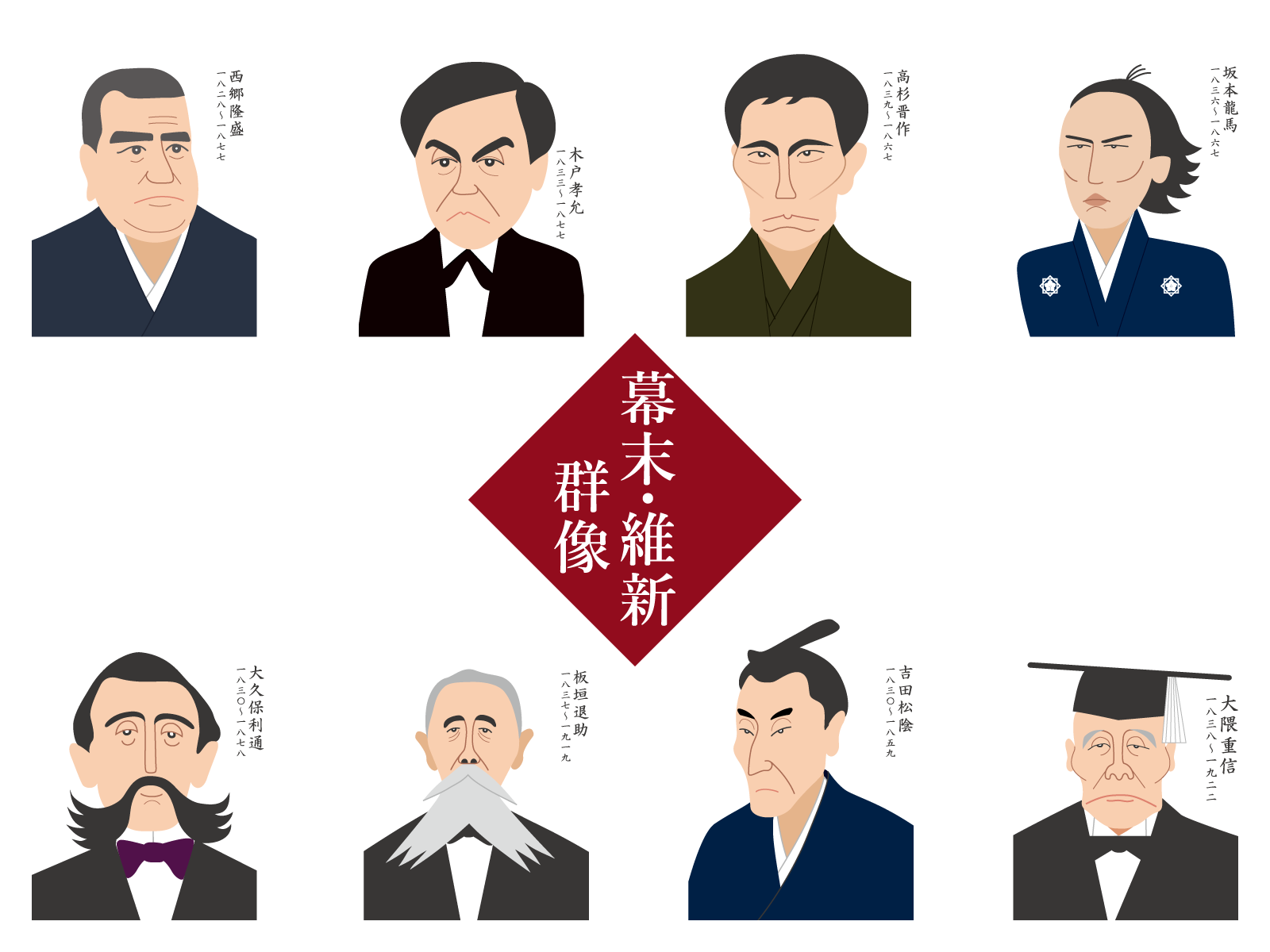 幕末の偉人
